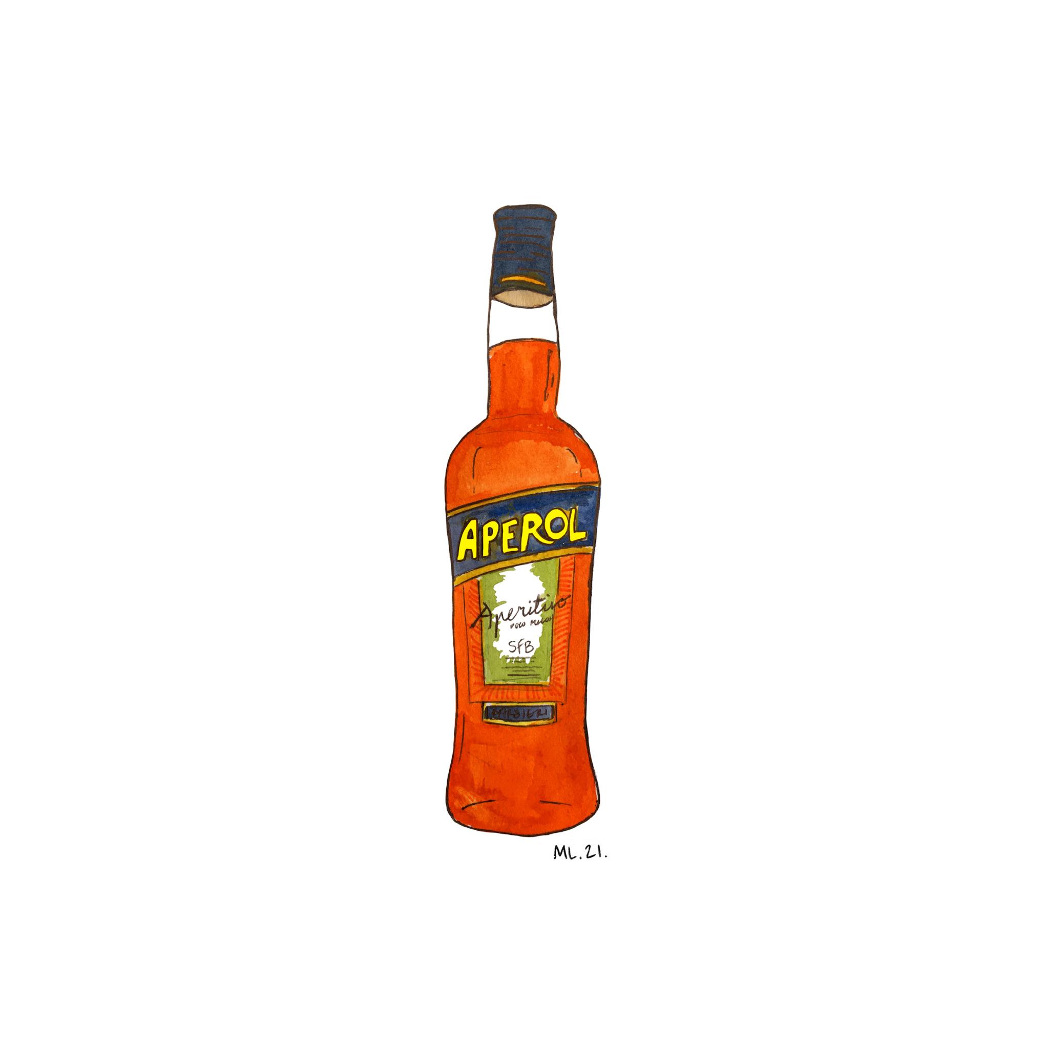 APEROL