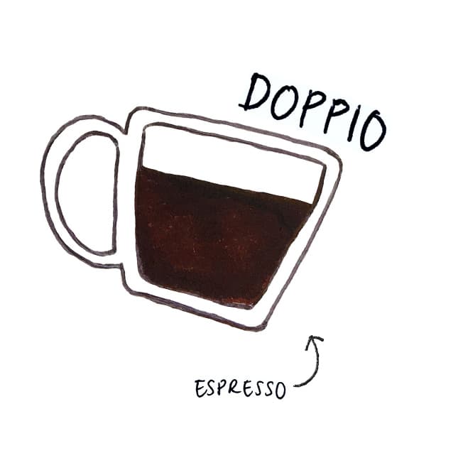 DOPPIO