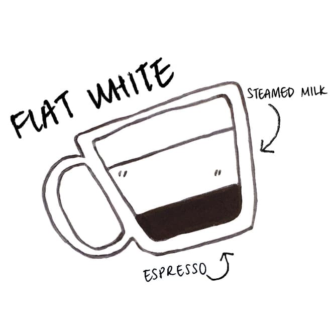 FLAT WHITE